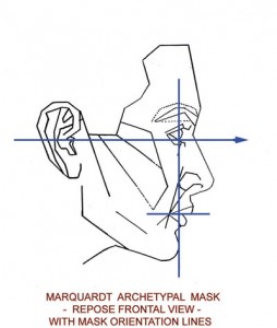 Diagram: The Repose Lateral Mask Orientation Lines