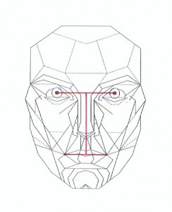 Pupil-Lip-lines-Vertical-Axis