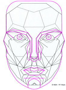 intmath.com beauty mask app overlay on horizontal